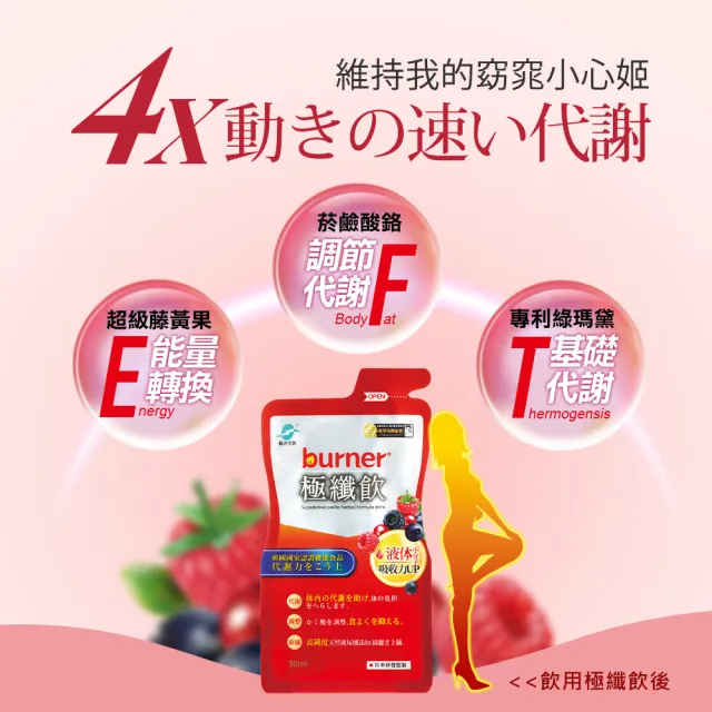 【船井burner倍熱】極纖飲4盒(共28包 宋芸樺愛用推薦-代謝速攻)