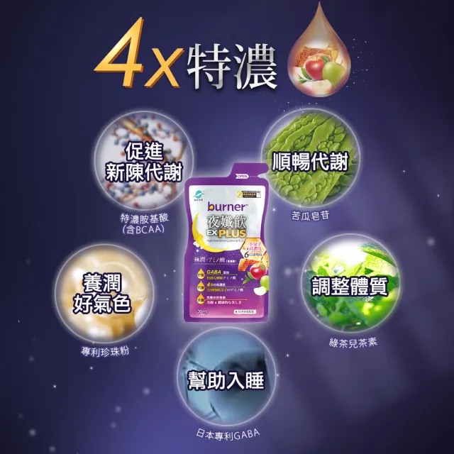 【船井burner倍熱】代謝綺麗飲禮盒-夜孅飲EX PLUS 3盒(共21包 宋芸樺愛用推薦)