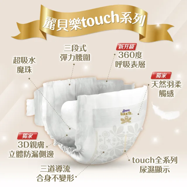 【麗貝樂】過夜神器 Touch黏貼型 7號 XXL 紙尿褲/尿布(32片x3/箱購)