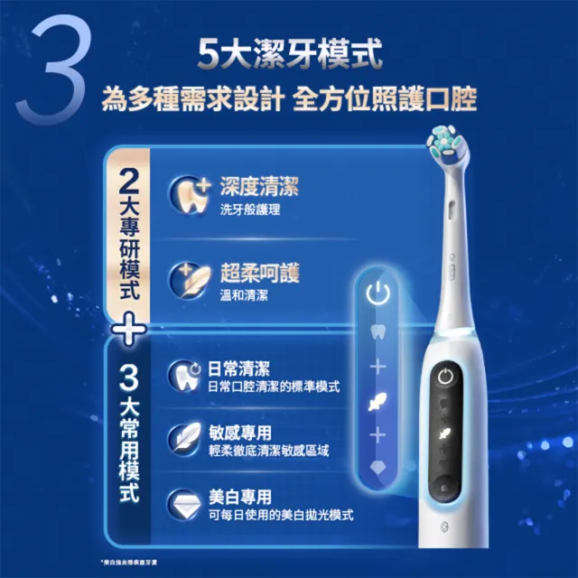 【德國百靈Oral-B-】iO TECH 微磁電動牙刷(白)