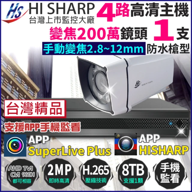 CHANG YUN 昌運 大華 DH-IPC-HFW2841
