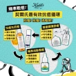 【Kiehl’s 契爾氏】官方直營 2%水楊酸痘痘精華露15ml(Kiehl’s/液態痘痘貼)