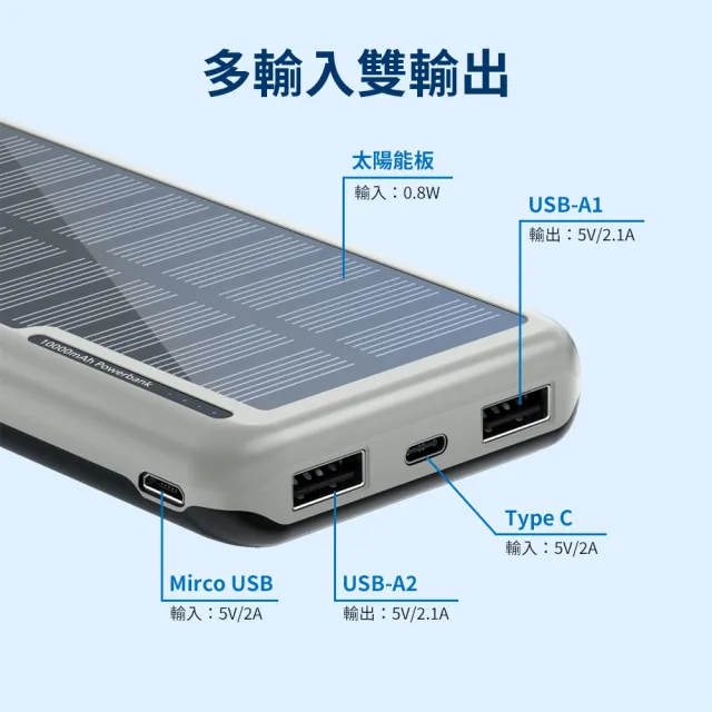 【Philips 飛利浦】1+1超值組-DLP7728N 10000mAh 2孔輸出 太陽能行動電源(有太陽就有電/多孔輸入/DLP2550C)