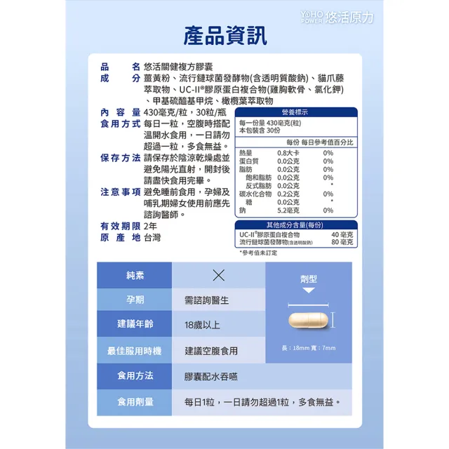 【悠活原力】悠活關健複方膠囊UC-II+玻尿酸2入(共60粒)