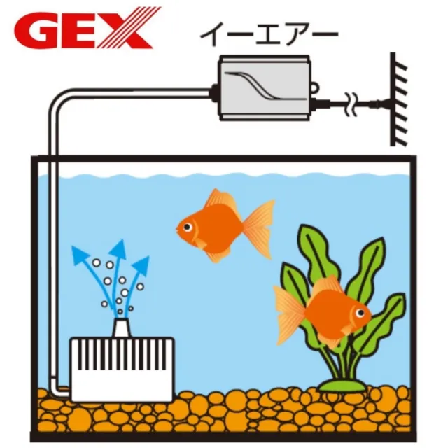 【GEX】日本五味 新型單孔打氣機 1000型 空氣幫浦打氣機/特殊密閉結構(1000SB型)