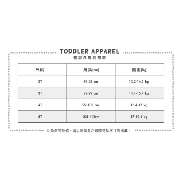 【美國OSHKOSH官方授權】夏日玩耍去襯衫(原廠公司貨)