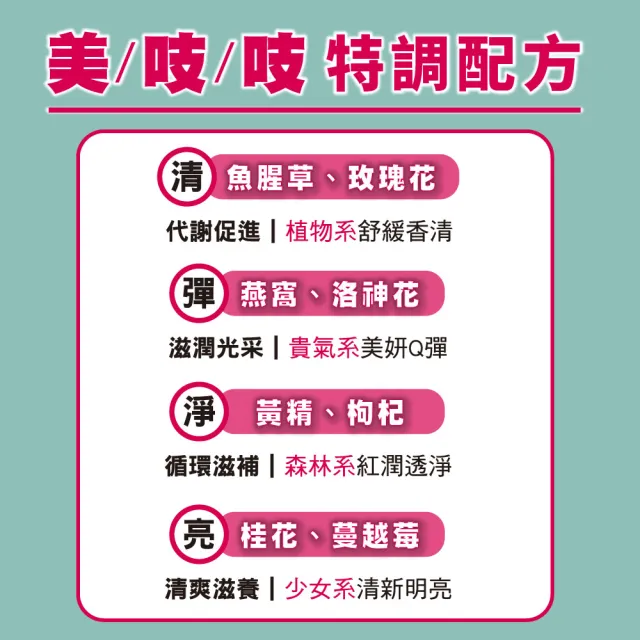 【順天本草】漢方特調-亮妍飲200ml*24入/箱(燕窩添加、養顏美容)