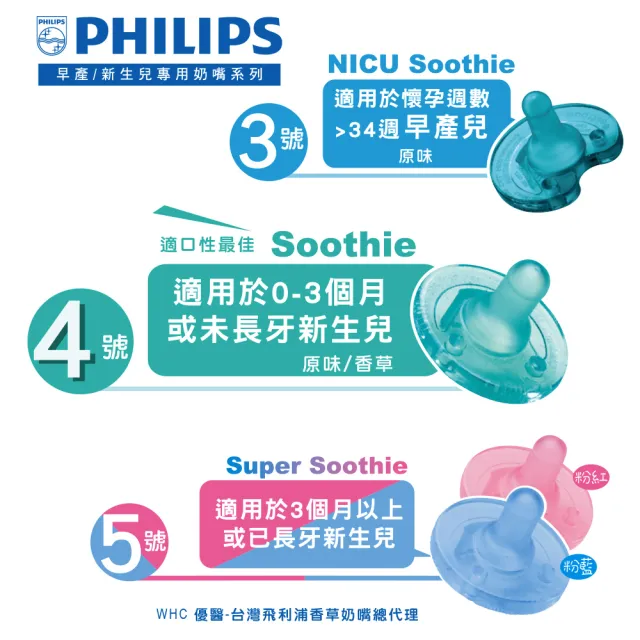 【Philips 飛利浦】美國香草奶嘴★超值任選三入組 新生兒安撫奶嘴(現省$510元_醫療級矽膠X一體成型設計)