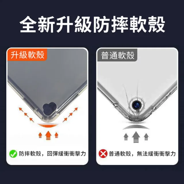 【YUNMI】iPad mini6 8.3吋 2021 變形金剛保護殼 Y折支架 智能休眠 帶筆槽 平板保護套(A2567 A2568 A2569)