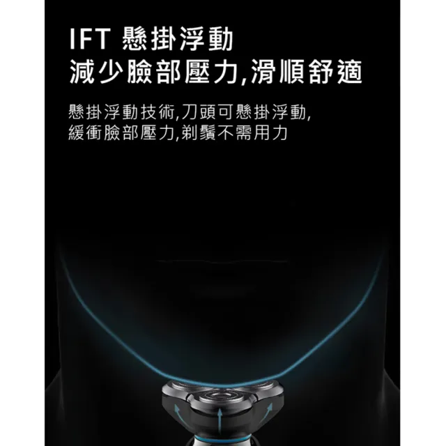 【Fonio 小米】米家電動剃鬚刀 S500(小米刮鬍刀 剃鬍刀 電動刮鬍刀)