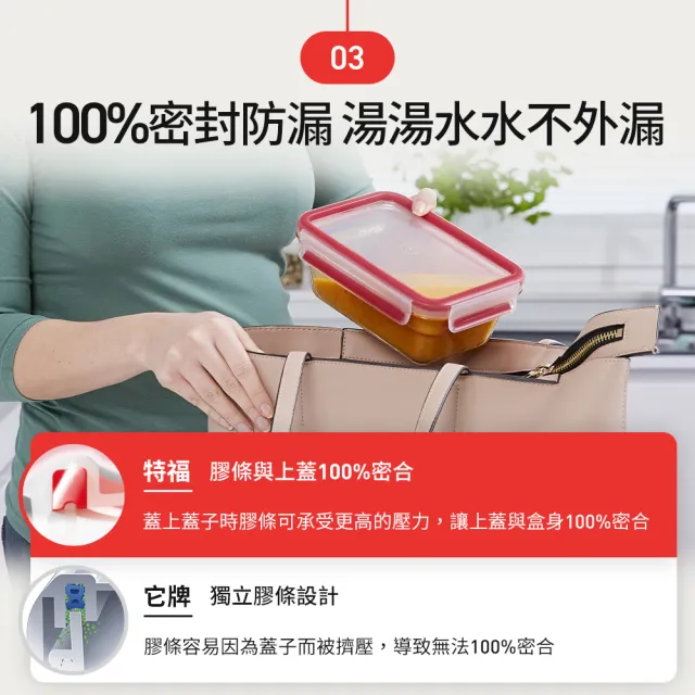 【Tefal 特福】新一代無縫膠圈耐熱玻璃保鮮盒180ML3入(寶寶副食品組)