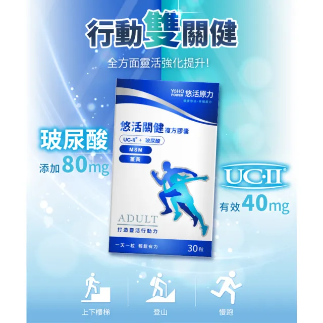 【悠活原力】悠活關健複方膠囊UC-II+玻尿酸3盒(30粒/盒 UC2 貓抓藤 薑黃 玻尿酸)