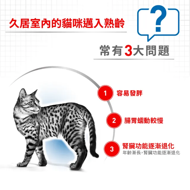 【ROYAL 法國皇家】室內熟齡貓專用飼料 IN+7 1.5KG(貓乾糧)