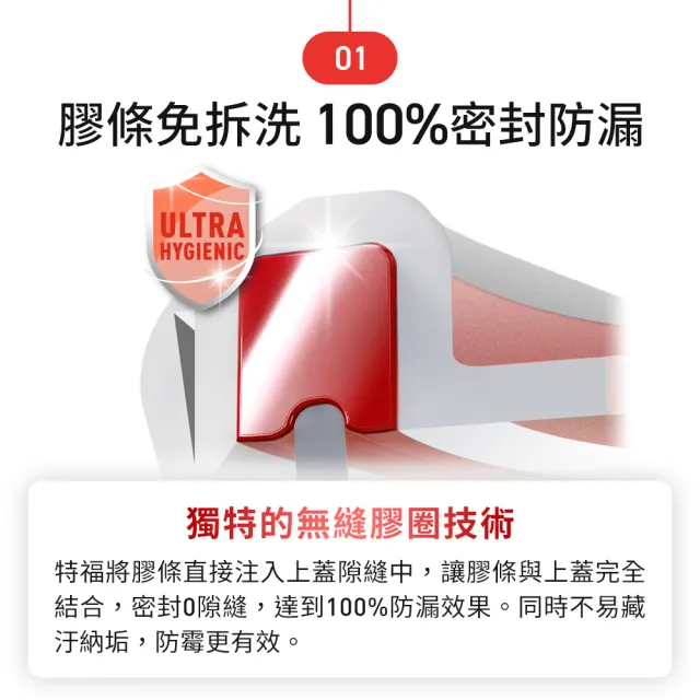 【Tefal 特福】新一代無縫膠圈密封防漏耐熱玻璃保鮮盒/便當盒1.1L(膠條免拆洗)