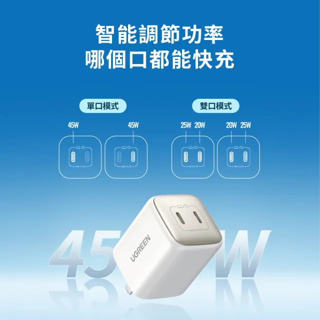 【綠聯】45w充電器 GaN 快充版 雙USB-C(珍珠白/美國納微晶片)