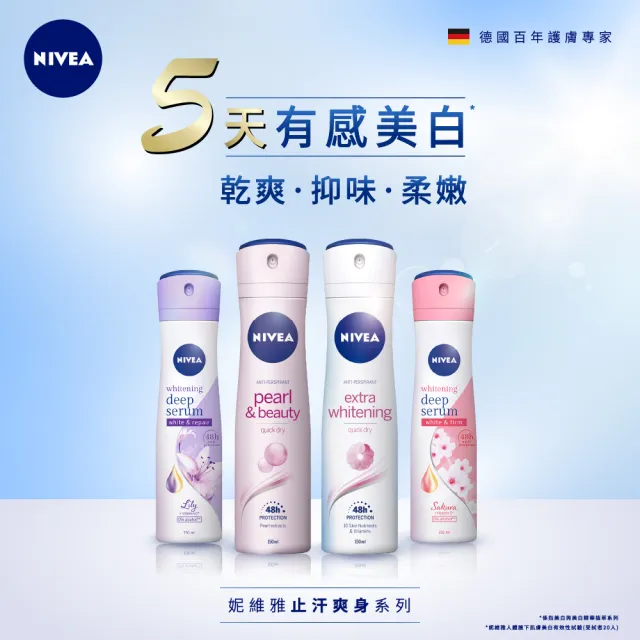 【NIVEA 妮維雅】止汗爽身噴霧150ml系列x6(長效止汗)