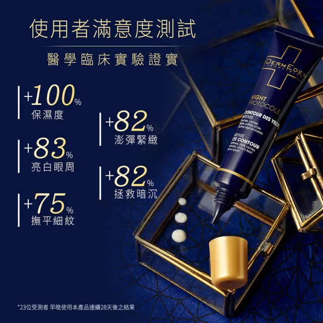 【DermEden 得美登】法國藍帶眼霜★A醇煥能撫紋修護眼霜15mL x3(醫美級★熬夜發光x亮眼撫紋x細紋剋星/眼霜)