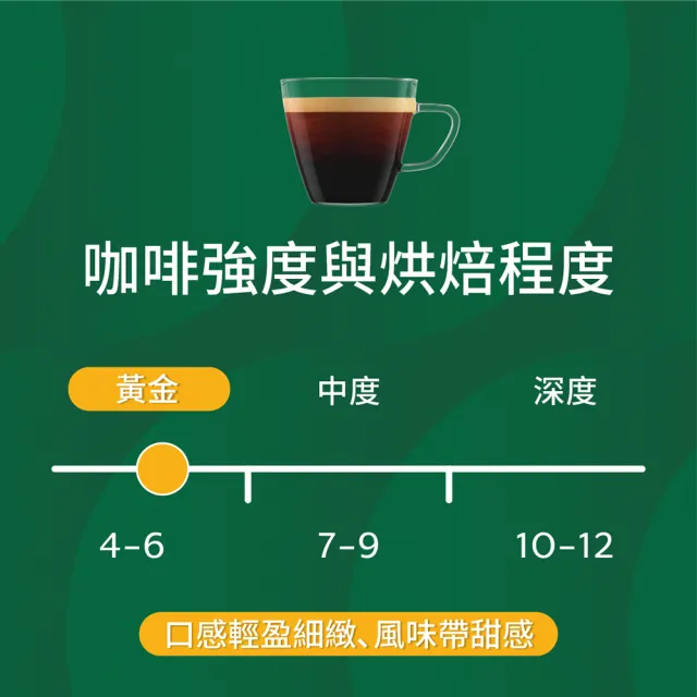 【STARBUCKS 星巴克】黃金烘焙咖啡膠囊10顆/盒(適用於Nespresso膠囊咖啡機)