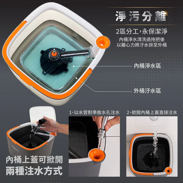 【FL 生活+】淨污分離省水旋轉拖把組1桶1拖5布(汙水分離 乾濕兩用 免手洗拖把 全新首賣 3層去污 YG-115-B)