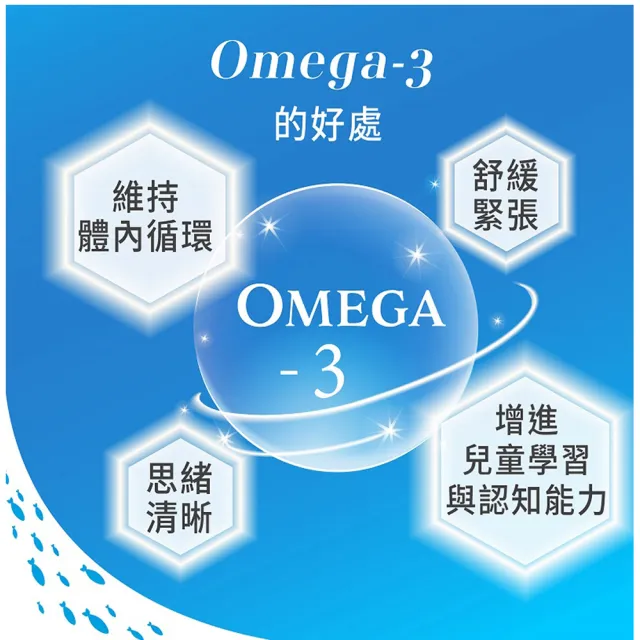 【台塑生醫醫之方】E+高倍特級魚油複方膠囊x2瓶(120粒-李李仁代言)