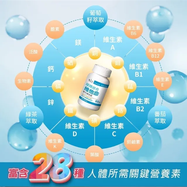 【台塑生醫醫之方】緩釋綜合維他命複方膜衣錠x3瓶(共180錠-李李仁代言-28種營養維生素.8小時緩釋.全素)