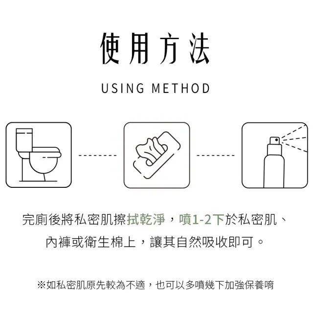 【HH草本新淨界】私密潔淨舒緩噴霧50ml(私密保養 私密噴霧 私密香水)