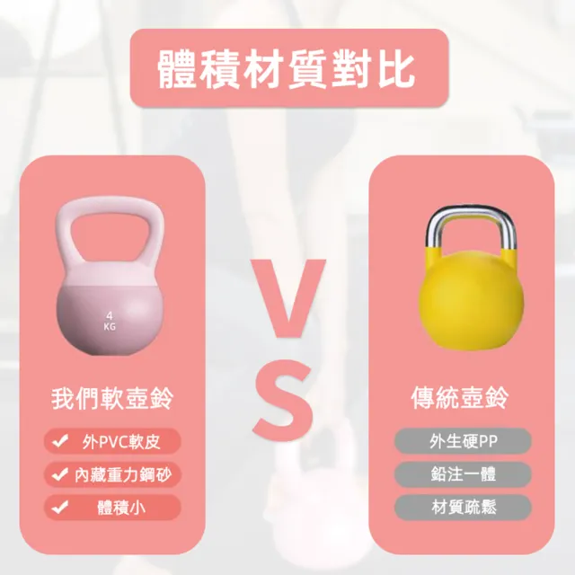 【小不記】居家健身壺鈴 4kg/組(軟壺鈴 重訓 核心訓練 競技壺鈴)