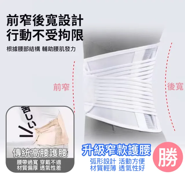 【ZEAMO】日本薄型乳膠減震護腰/固定腰托/直腰/隱形護腰