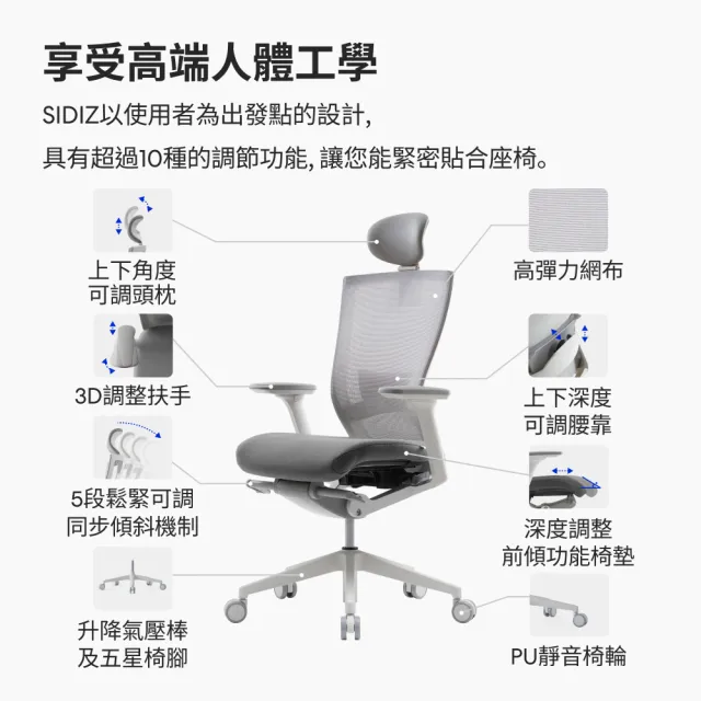【SIDIZ】T50 高階人體工學椅 5色可選 辦公椅 電腦椅 透氣網椅(辦公椅 電腦椅 透氣網椅)