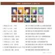 【JC咖啡】世界莊園濾掛咖啡任選(10gx10包/盒) 10個莊園可選(充氮香氣封存)