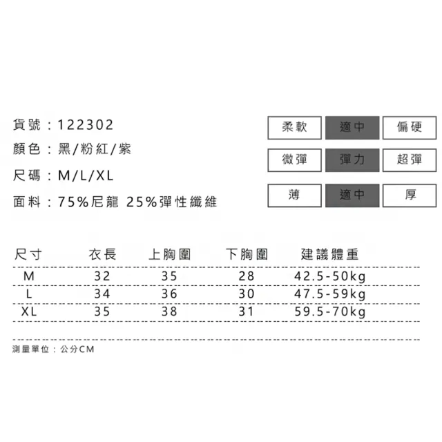 【Amhome】大玩色彩運動內衣防震大胸聚攏瑜伽背心一體式跑步上衣健身文胸BRA#122302(黑/粉/紫)