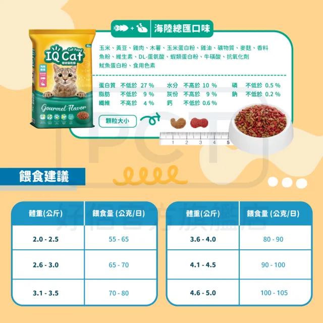 【IQ CAT】聰明貓乾糧-多種口味 5KG(貓飼料/成貓)