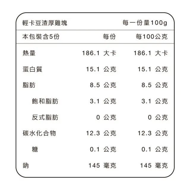 【原味時代】輕卡厚雞塊-好評回購3包組(500g/包)