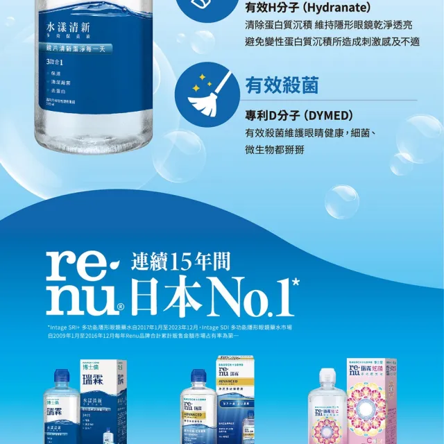 【博士倫 BAUSCH+LOMB 官方直營】瑞霖水漾清新多效保養液120ml