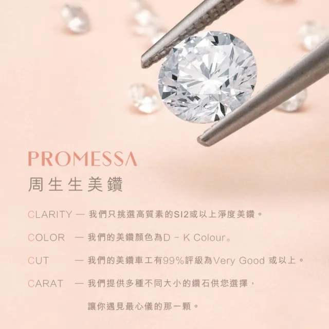 【PROMESSA】GIA 30分 18K金 如一系列 戒指(港圍11)