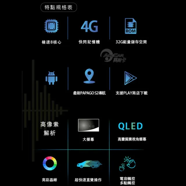【奧斯卡】2D專機 安卓-9吋 極音速八核心AI-39 不含修飾框送安裝(車麗屋)