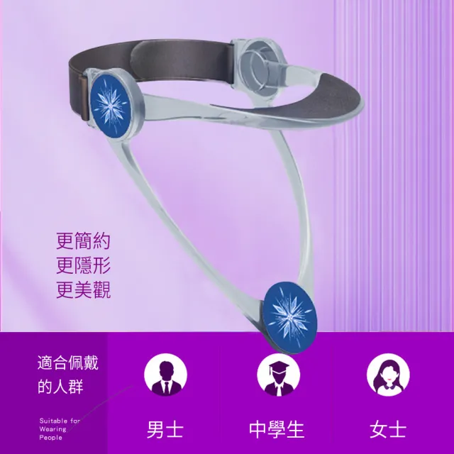 【AOAO】二代可調節頸椎固定器 防脖子前傾 護頸固定支撐架 頸椎牽引器