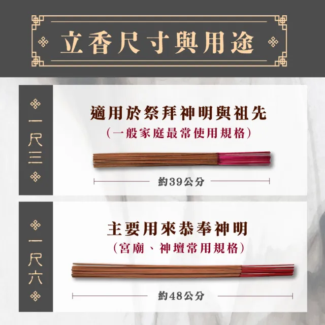 【雨揚】澳洲新山根香沉香(尺六)