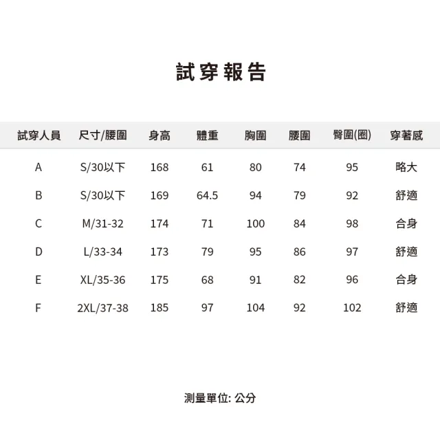 【KING GOLF】實體同步款-男款素色滿版斜格紋線條印花修身彈性休閒長褲/高爾夫球長褲(白色)