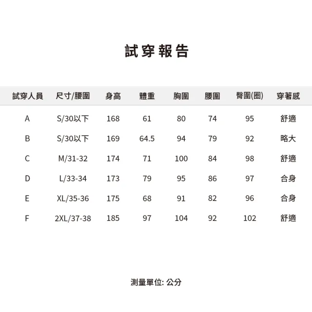 【KING GOLF】實體同步款-男款素色滿版線條印花修身彈性休閒短褲/高爾夫球短褲(丈青)