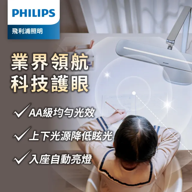 【Philips 飛利浦】66159 A5 軒博全光譜智能LED護眼檯燈(PD046-)