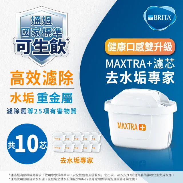 【BRITA】官方直營 MAXTRA Plus 去水垢專家10入濾芯組