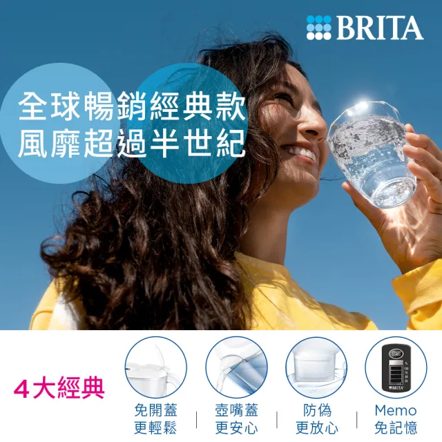 【BRITA】官方直營 Marella 3.5L馬利拉濾水壺+6入MXPRO全效型濾芯(共1壺7芯)