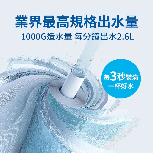 【德國BRITA官方】mypure GR 1000 RO直輸淨水系統