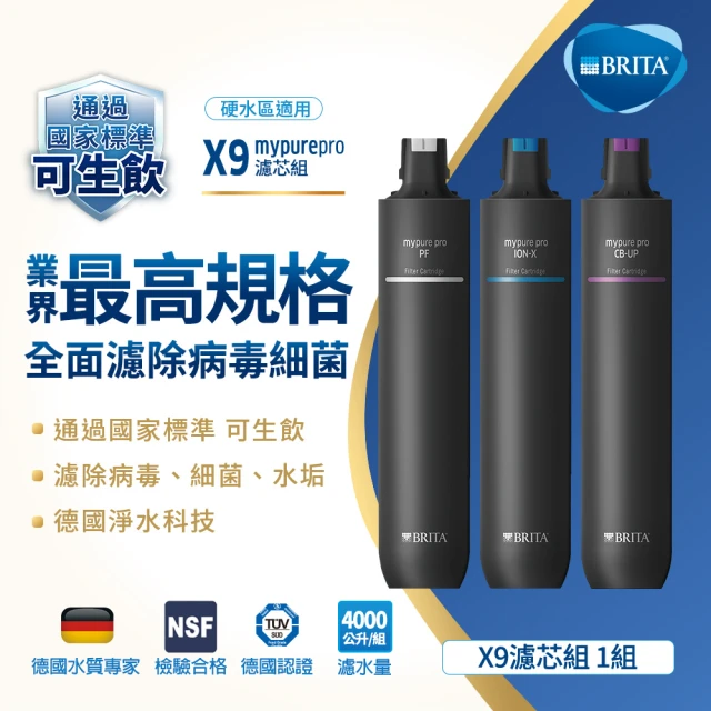 【德國BRITA官方】mypure pro X9 濾芯組(0.01微米中空絲膜)