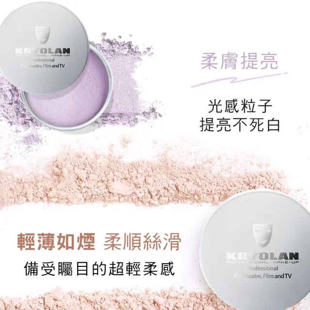 【KRYOLAN 歌劇魅影】輕柔透明蜜粉15g X2(專櫃經典蜜粉)