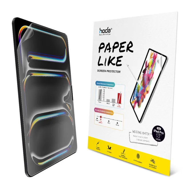 【hoda】2024 iPad Pro 13吋 類紙膜