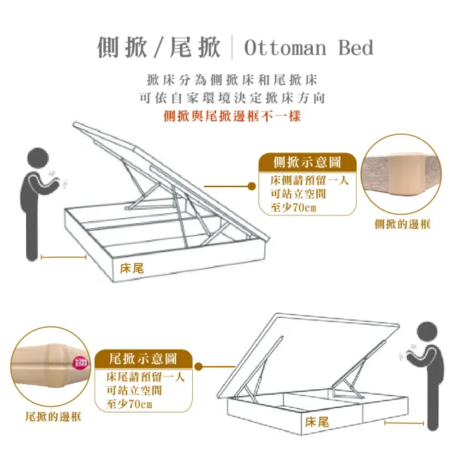 【本木】奈得亞 貓抓皮臥室二件組-單大3.5尺 床頭+掀床