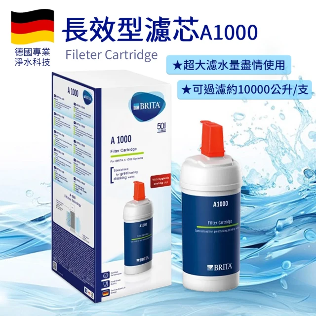 BRITA A1000長效型濾芯2入(平行輸入)優惠推薦