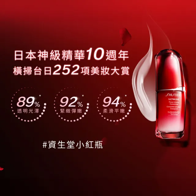 【SHISEIDO 資生堂國際櫃】資生堂紅妍超導循環肌活露50ml(電波精華/小紅瓶/精華液/臉部保養)